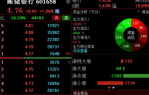 品种资料解读：原油期货波动背后的供需格局与政策风险